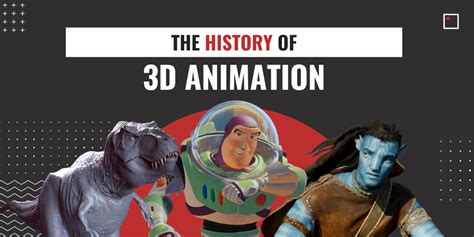 3d animation history timeline|The History of 3D Animation: A Deep Dive .